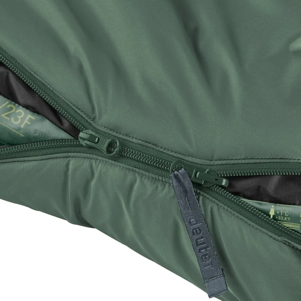 Deuter Orbit SL -5C/23F Dames Slaapzak - de Rits Links - ivy-ink