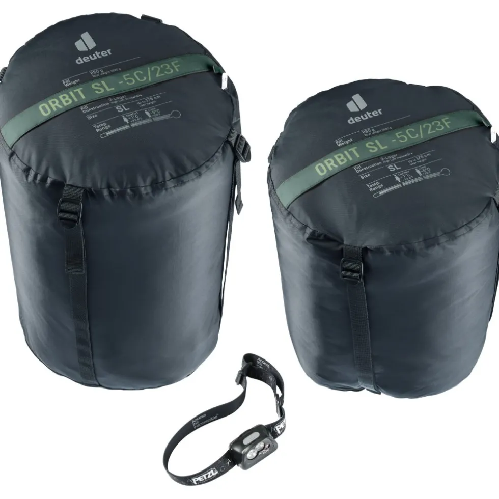 Deuter Orbit SL -5C/23F Dames Slaapzak - de Rits Links - ivy-ink