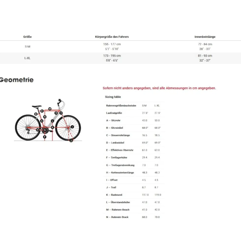 Diamant SUVEA STYLE (800Wh) - 27.5" Easy Entry City E-Bike - 2025 - mitternachtsblau