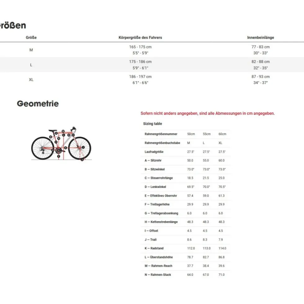Diamant Zing Trip Plus (Stepover) 725Wh - 27.5" City E-Bike - 2026 - vergissmeinnichtblau Metallic