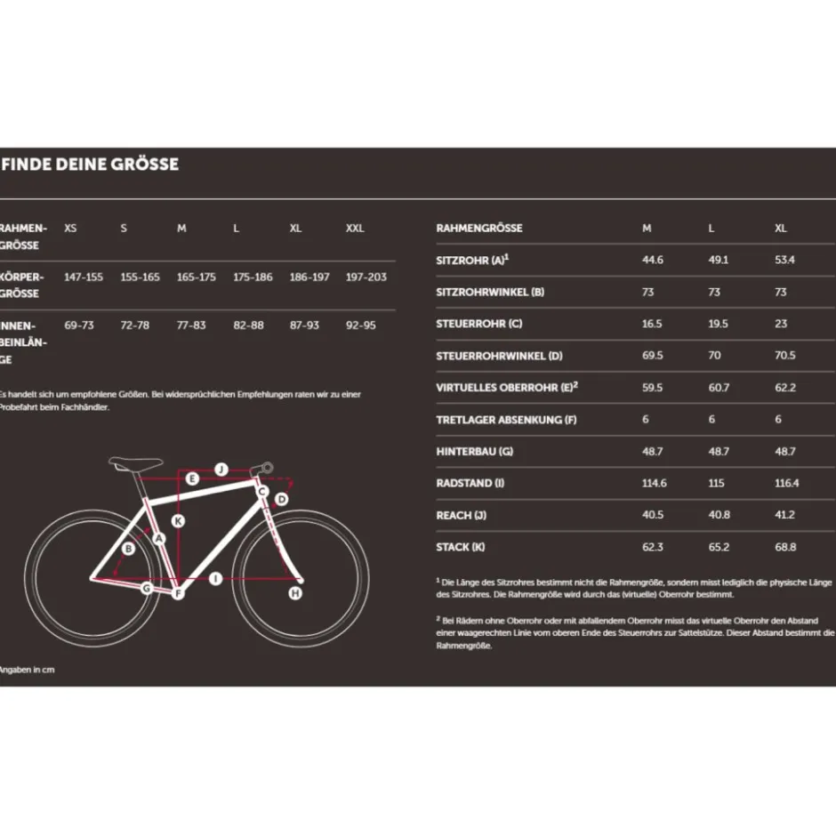Elektrische Fietsen < Diaant ZOUA DEUXE HCH - 27.5" Trekking E-Bike - 2023 - deep back