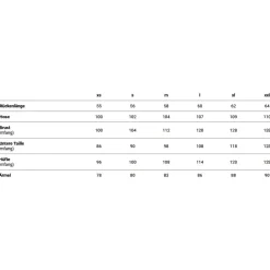 Dirtlej Core Edition V6.0 Dirtsuit Heren - graphite/lemon
