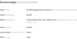 DXC DP/TWO Vario-Zadelpen - Ø 31.6 mm - Slag 150 mm