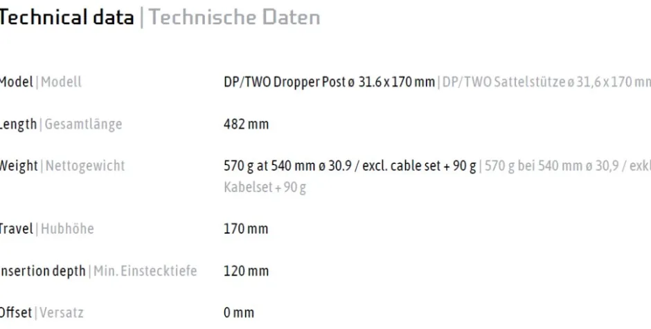 Dropper Posts < DXC DP/TWO Vario-Zadelpen - Ø 31.6 mm - Slag 170 mm