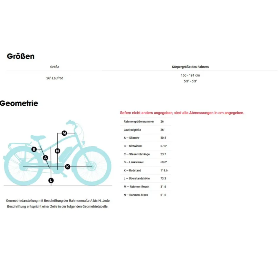 Elektrische Fietsen|Urban E-Bikes < Electra Townie Go! 5i Step-Over - 26" City E-Bike - 2025 - Ebony
