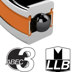 Kogellagers En Glijlagers < Enduro Bearings 6902 LLB - ABEC 3 - Ball Bearing - 15x28x7mm