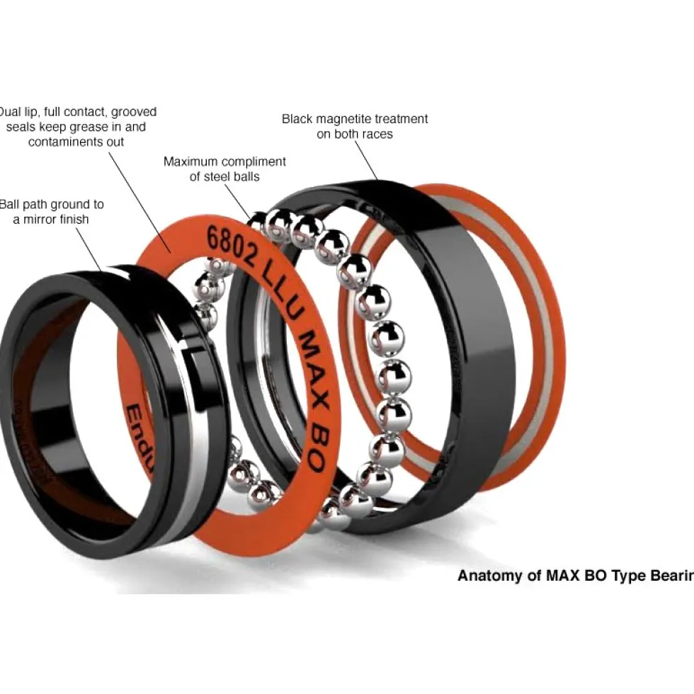 Enduro Bearings 6800 LLU - ABEC 3 MAX Black Oxide - Ball Bearing - 10x19x5mm