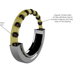 Kogellagers En Glijlagers < Enduro Bearings 7901 2RS - ABEC 3 MAX - Angular Contact Ball Bearing - 12x24x6mm
