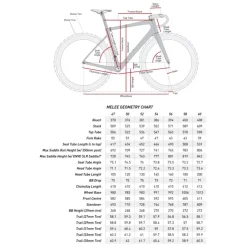 ENVE MELEE - Shimano Ultegra Di2 - Carbon Racefiets - 2024 - enve black