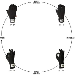 FINGERSCROSSED Early Winter Fietshandschoenen - Zwart