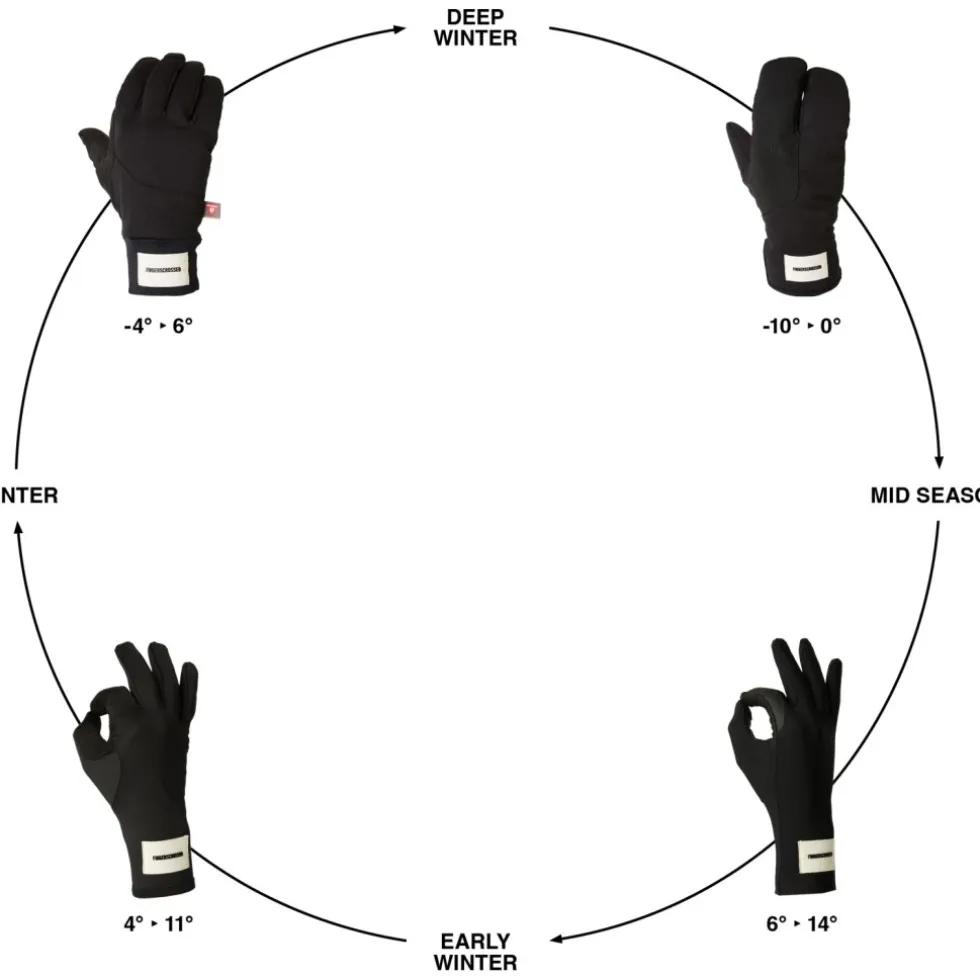 FINGERSCROSSED Early Winter Fietshandschoenen - Zwart