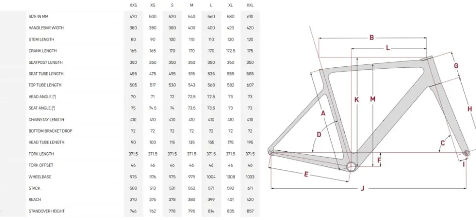 Aero Racefietsen < Focus IZACO MAX 9.9 - Dura Ace Di2 - Carbon racefiets - 2026 - graphitbrush