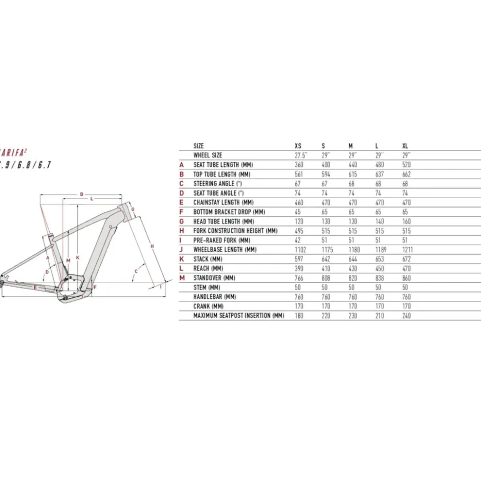 Elektrische Fietsen|E-Mtb Hardtail < Focus JARIFA² 6.9 - E-MTB - 2024 - Urbangreen / Huntmangreen gloy