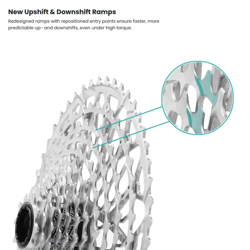 Garbaruk Cassette - Gravel | Gen 2.0 | XD/XDR | 12-voudig - groen