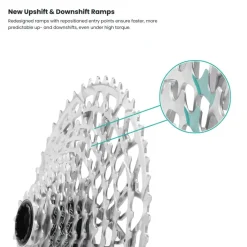 Garbaruk Cassette - Gravel | Gen 2.0 | XD/XDR | 12-voudig - blauw