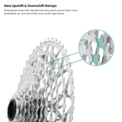 E-Bike Aandrijving|Cassettes < Garbaruk Cassette - Gravel | Gen 2.0 | XD/XDR | 12-voudig - paars