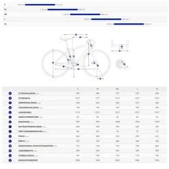 Giant DEFY ADVANCED E+ ELITE 2 - Carbon E-Racefiets - 2026 - mercury