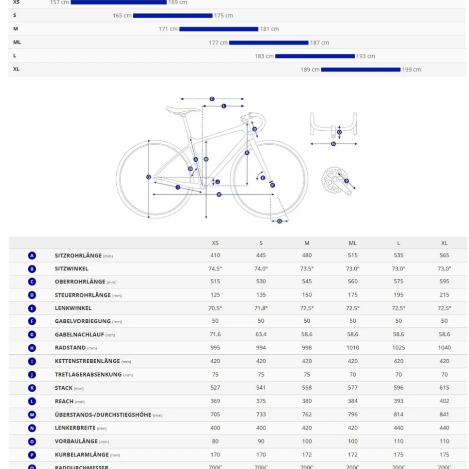 Endurance Racefietsen < Giant DEFY ADVANCED S - Carbon Racefiets - 2025 - back ava