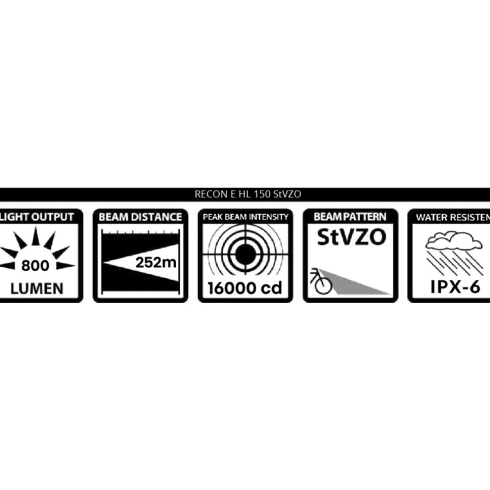 Giant Recon E HL150 StVZO - E-bike-koplamp