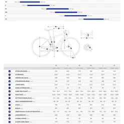 Race Gravelbikes < Giant REVOT ADVANCED 2 - Carbon Gravebike - 2026 - avender buh