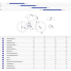 Elektrische Fietsen|Suv E-Bikes < Giant TALON E+ EX GEN2 - 29" E-MTB - 2026 - metallic navy