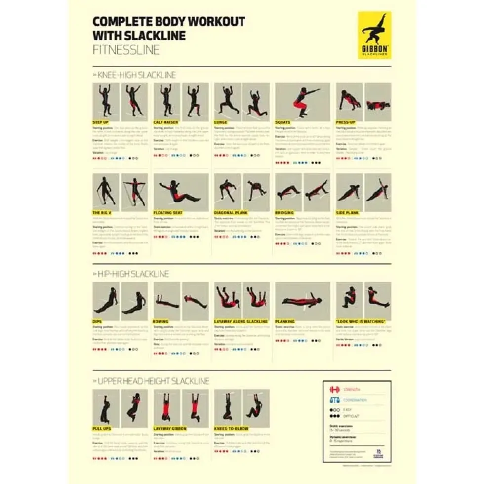 GIBBON Fitness Upgrade Weerstandsband