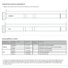 Snelspanners En Steekassen < Hope Steekas voor SRAM UDH Uitvaleinden | 12x148mm Boost | 172 - 173 mm - oranje