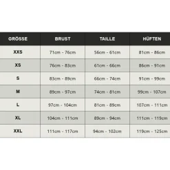 Neopreen Kleding|Neopreen Kleding < HUUB Deign Abacore Kickpant hort - back