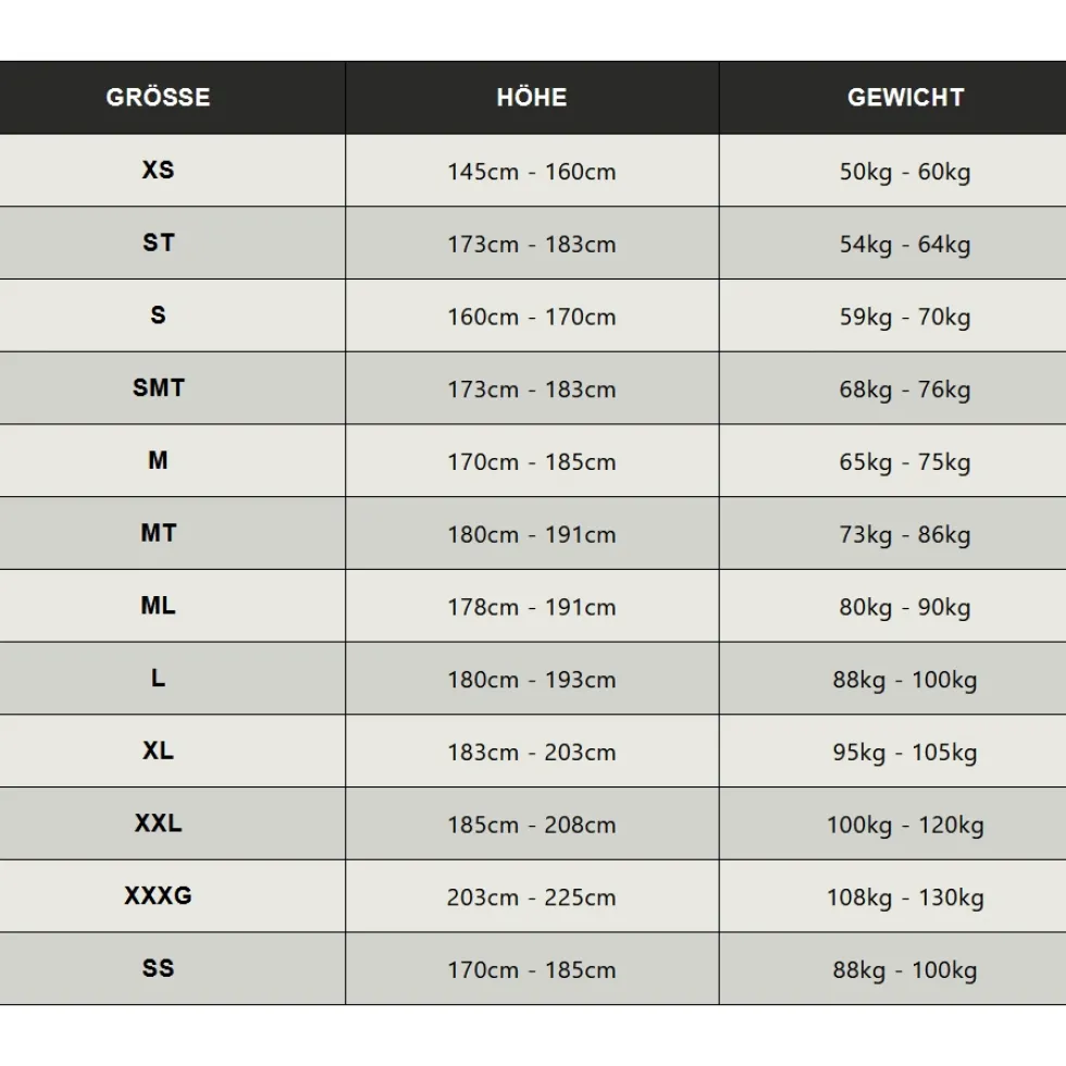 HUUB Design Alchemy 3:5 Wetsuit - zwart/grijs/goud