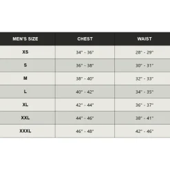 HUUB Design Neopreen Vest - zwart