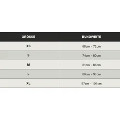 Wedstrijd Zwemkleding|Zwembroeken & Bikini'S < HUUB Deign Origina Training Zwejaer - zwart