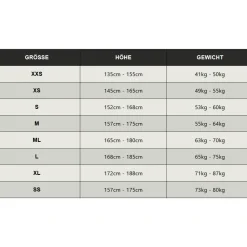 Neopreen Kleding|Neopreen Kleding < HUUB Design OWC Wetsuit Dames - black/sky blue