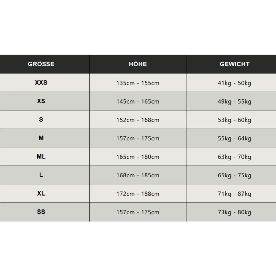 Neopreen Kleding|Neopreen Kleding < HUUB Design OWC Wetsuit Dames - black/sky blue