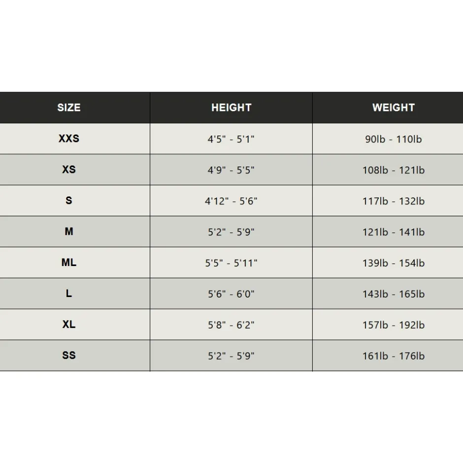 Neopreen Kleding|Neopreen Kleding < HUUB Design OWC Wetsuit Dames - black/sky blue