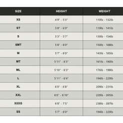 HUUB Design Pinnacle NB 3:5 Wetsuit Heren - zilver/geel