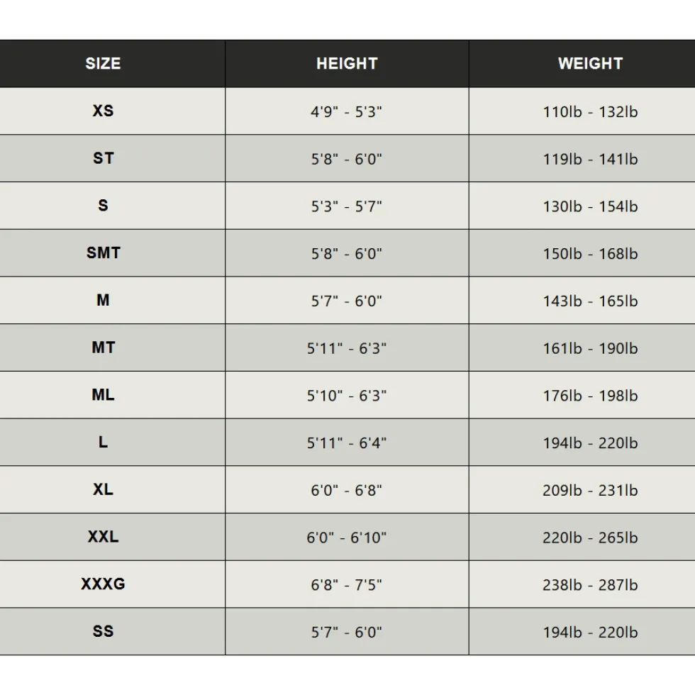 HUUB Design Pinnacle NB 3:5 Wetsuit Heren - zilver/geel