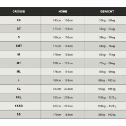 Neopreen Kleding|Neopreen Kleding < HUUB Deign Vengence 3:5 Wetuit - zwart