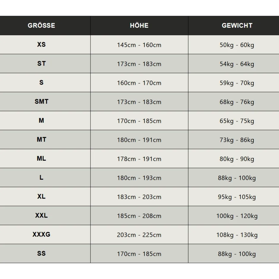 Neopreen Kleding|Neopreen Kleding < HUUB Deign Vengence 3:5 Wetuit - zwart