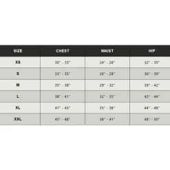 HUUB Design Anemoi 2 SUB22 Trisuit Dames - black/white/aqua