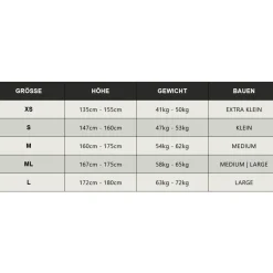 HUUB Design TC Swimskin Dames - zwart/goud