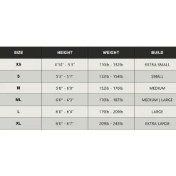 HUUB Design TC Swimskin Heren - zwart/goud