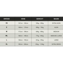 HUUB Design TC Swimskin Heren - zwart/goud