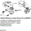 K-Edge Garmin Madone Combo Houder