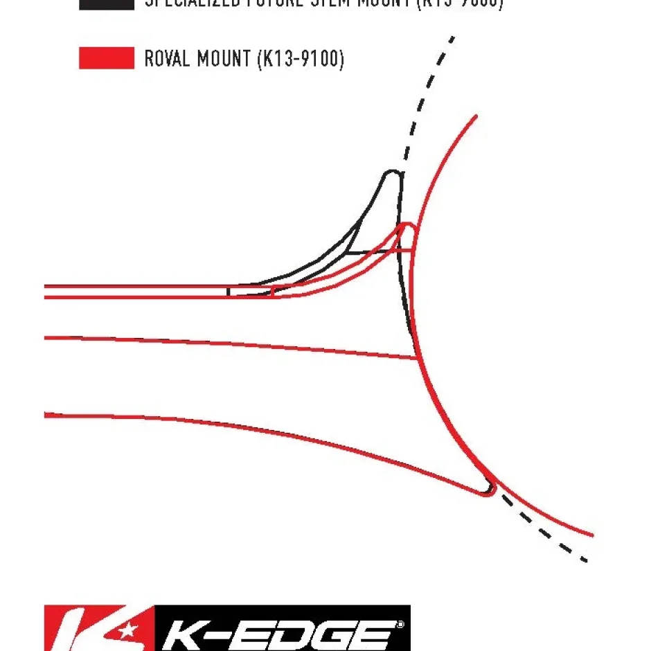 Fietscomputer Houders|Houders Voor Fietscomputers < K-Edge Garmin Roval Fietscomputer-Houder