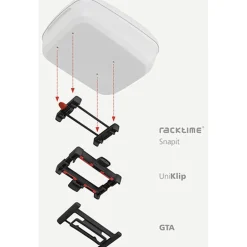 KLICKfix GTA Coupling Set II