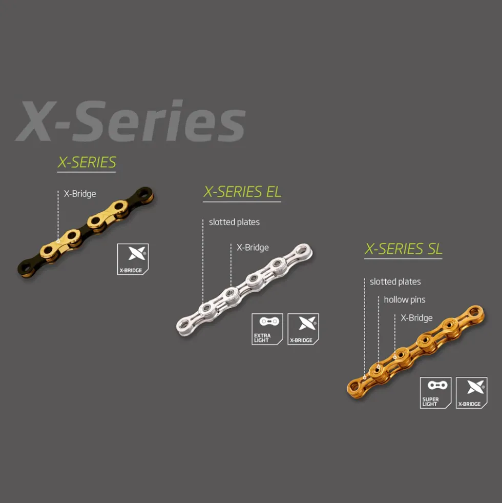 KMC XEL Ketting - WAXED | BlackTech | 11-voudig - zwart