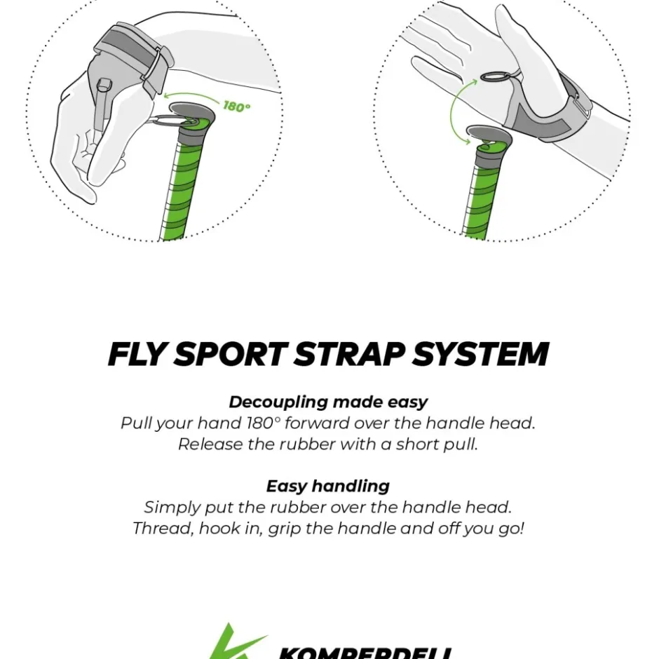 Wandel- & Trailrunning-Stokken < Komperdell FXP Composite Trail Trekkingstokken (Paar) - groen