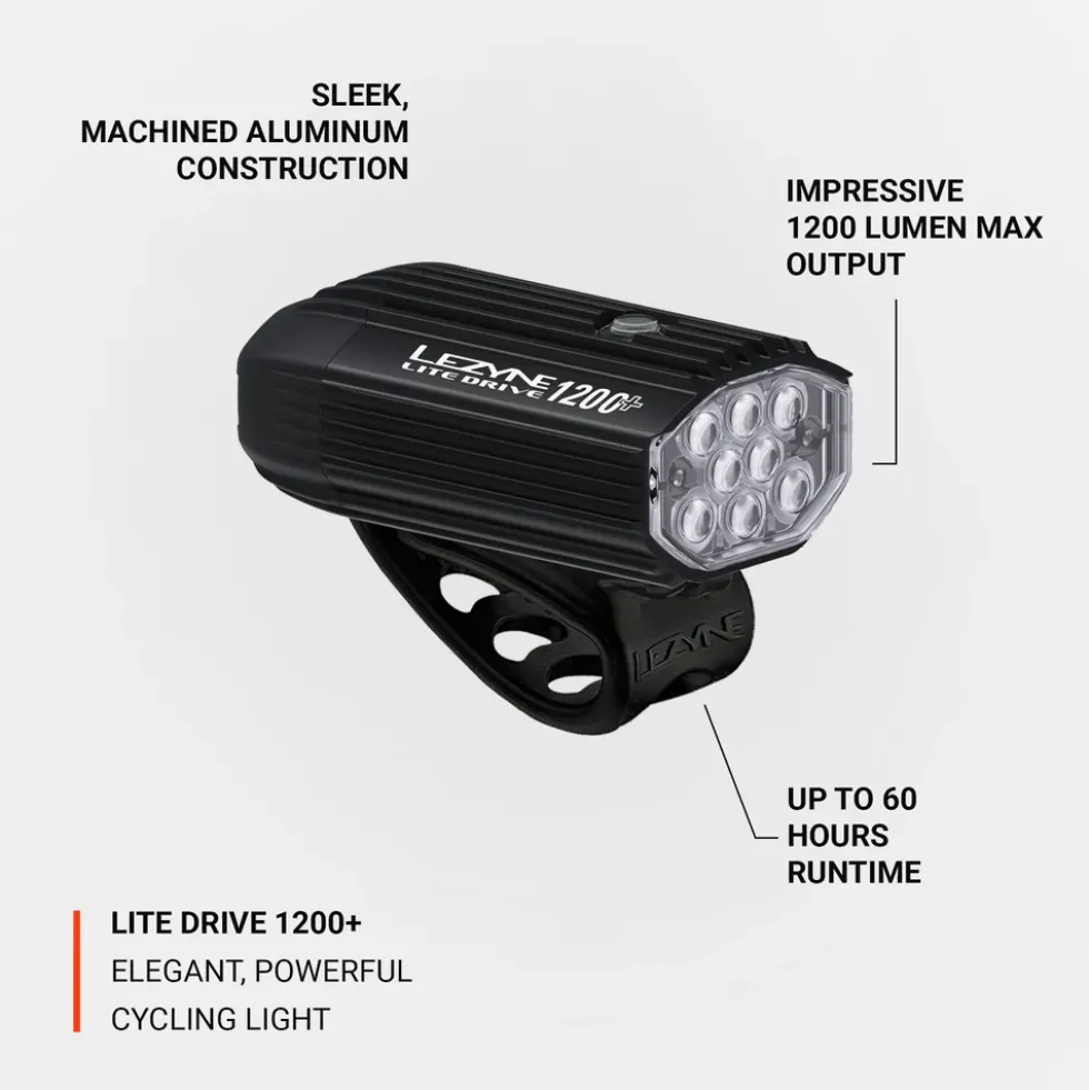 Lezyne Lite Drive 1200+ Fietslamp Vooraan - satin black