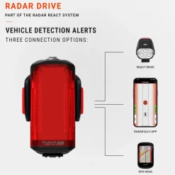 Verlichting|Achterlampen < Lezyne Radar Drive Fietslamp Achteraan