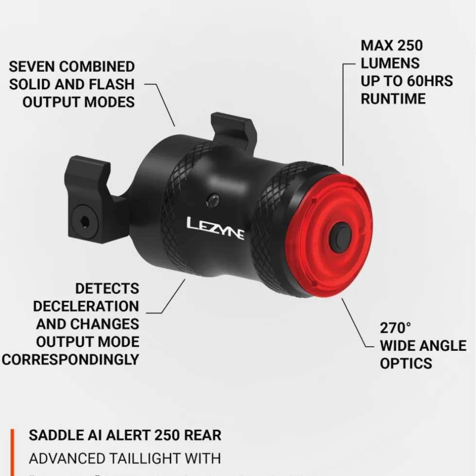 Lezyne Saddle Ai Alert 250 Fietslamp Achteraan + Remlicht - satin black